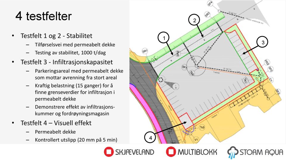 Kraftig belastning (15 ganger) for å finne grenseverdier for infiltrasjon i permeabelt dekke Demonstrere effekt av