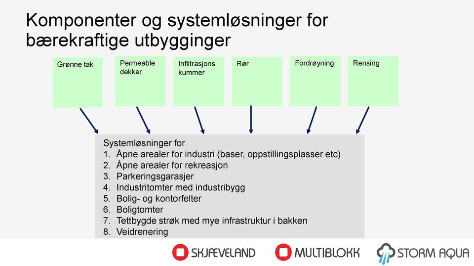 Åpne arealer for industri (baser, oppstillingsplasser etc) 2. Åpne arealer for rekreasjon 3.