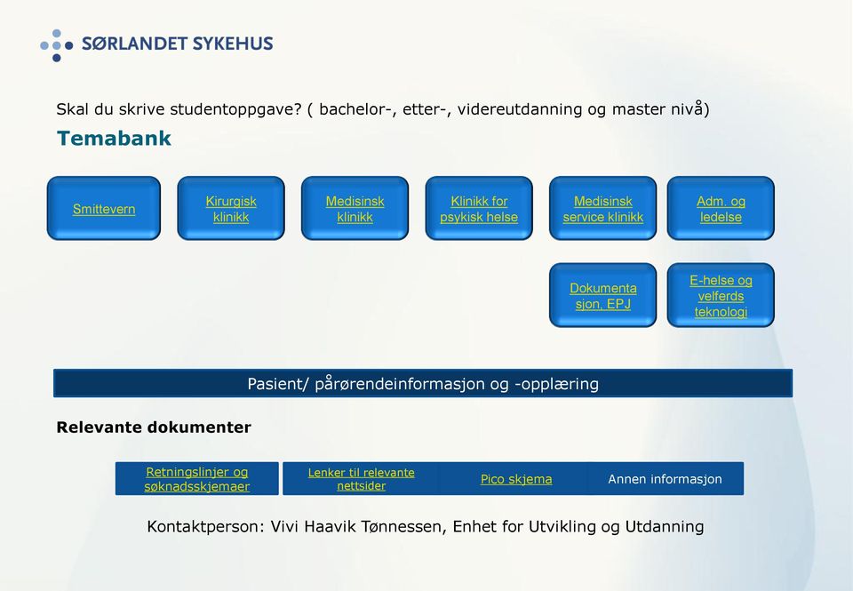 psykisk helse Medisinsk service klinikk Adm.