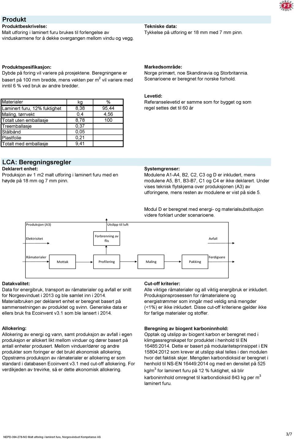 Beregningene er basert på 100 mm bredde, mens vekten per m 2 vil variere med inntil 6 % ved bruk av andre bredder. Markedsområde: Norge primært, noe Skandinavia og Storbritannia.