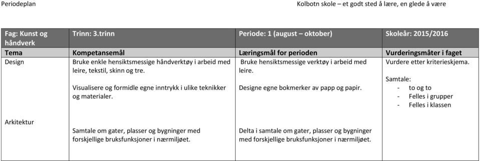 arbeid med Vurdere etter kriterieskjema. leire, tekstil, skinn og tre. leire. Visualisere og formidle egne inntrykk i ulike teknikker og materialer.