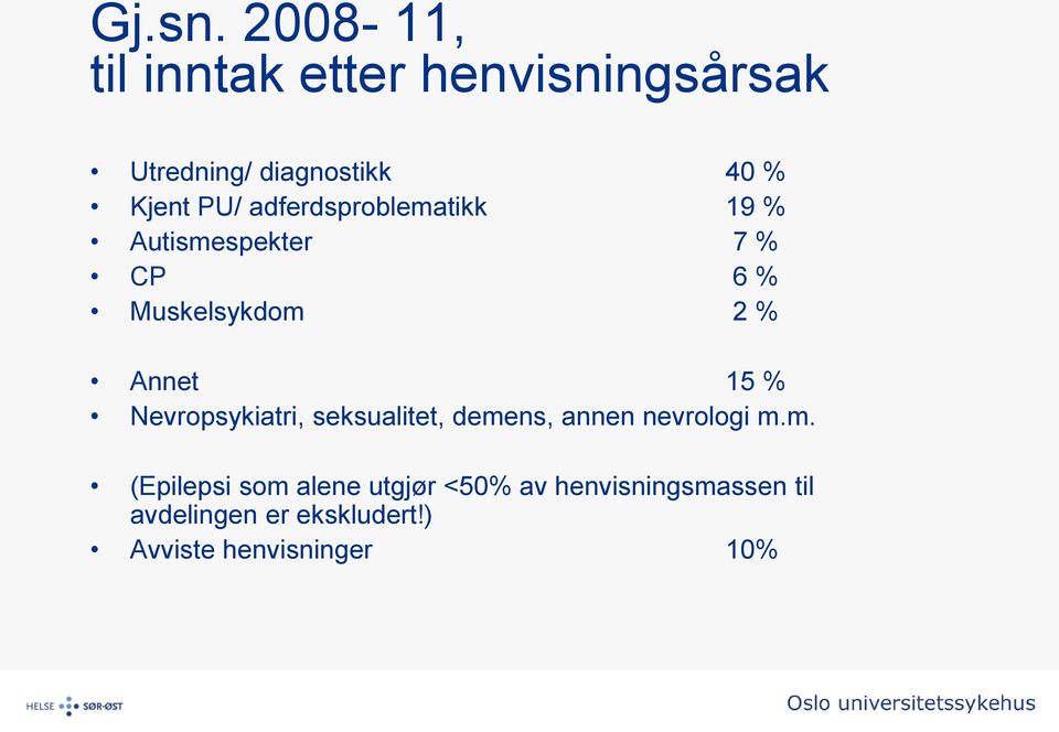 adferdsproblematikk 19 % Autismespekter 7 % CP 6 % Muskelsykdom 2 % Annet 15 %