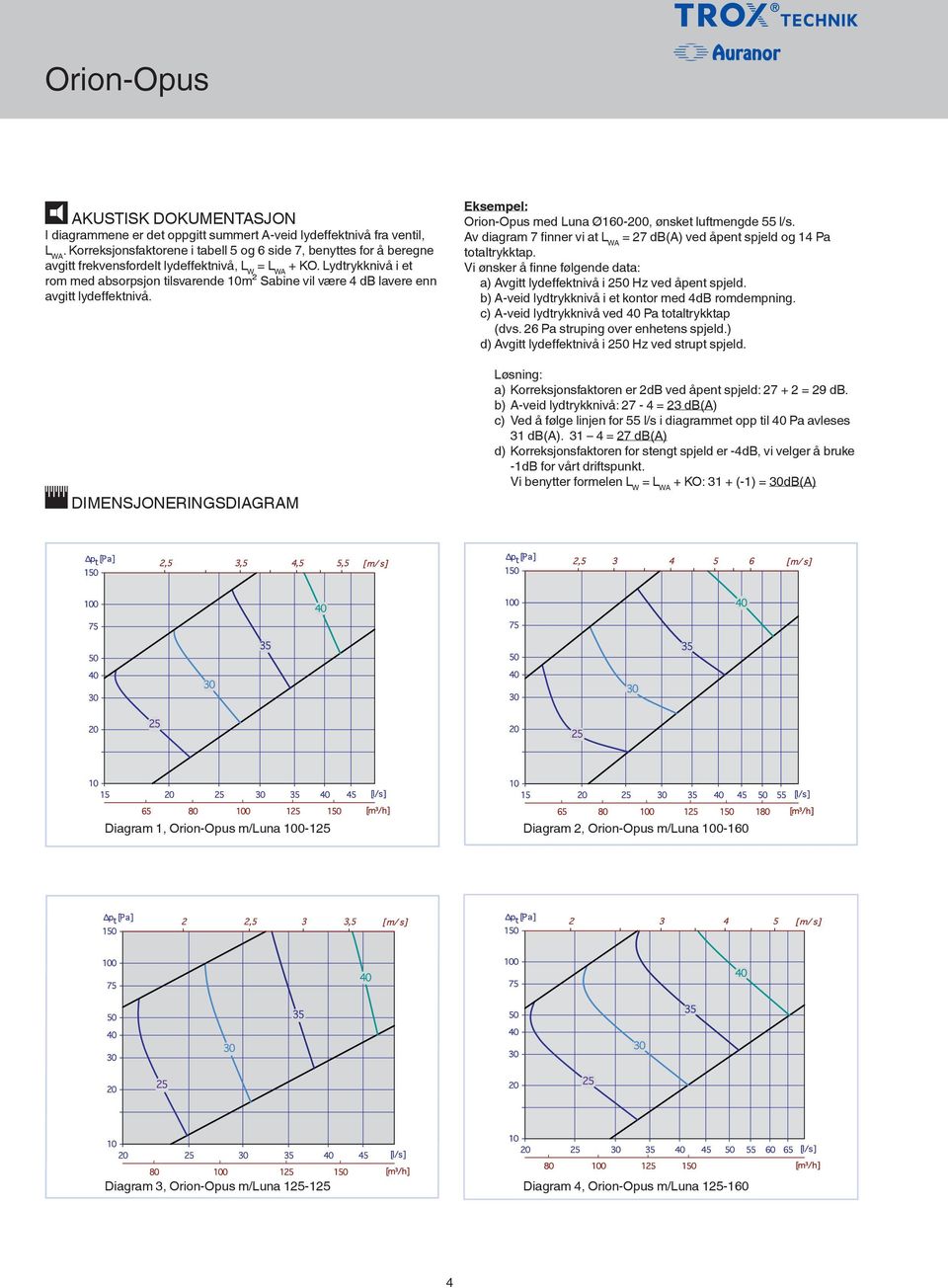 Lydtrykknivå i et rom med absorpsjon tilsvarende 10m² Sabine vil være 4 db lavere enn avgitt lydeffektnivå. DIMENSJONERINGSDIAGRAM Eksempel: Orion-Opus med Luna Ø160-200, ønsket luftmengde 55 l/s.