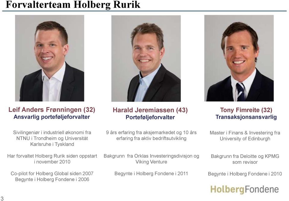 Global siden 2007 Begynte i Holberg Fondene i 2006 9 års erfaring fra aksjemarkedet og 10 års erfaring fra aktiv bedriftsutvikling Bakgrunn fra Orklas Investeringsdivisjon og