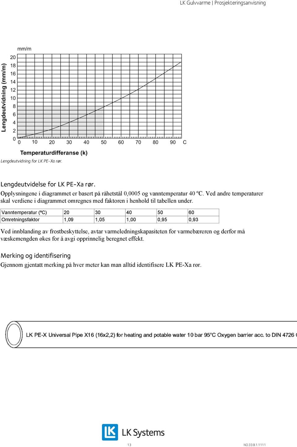 Vanntemperatur (ºC) 20 30 40 50 60 Omretningsfaktor 1,09 1,05 1,00 0,95 0,93 Ved innblanding av frostbeskyttelse, avtar varmeledningskapasiteten for