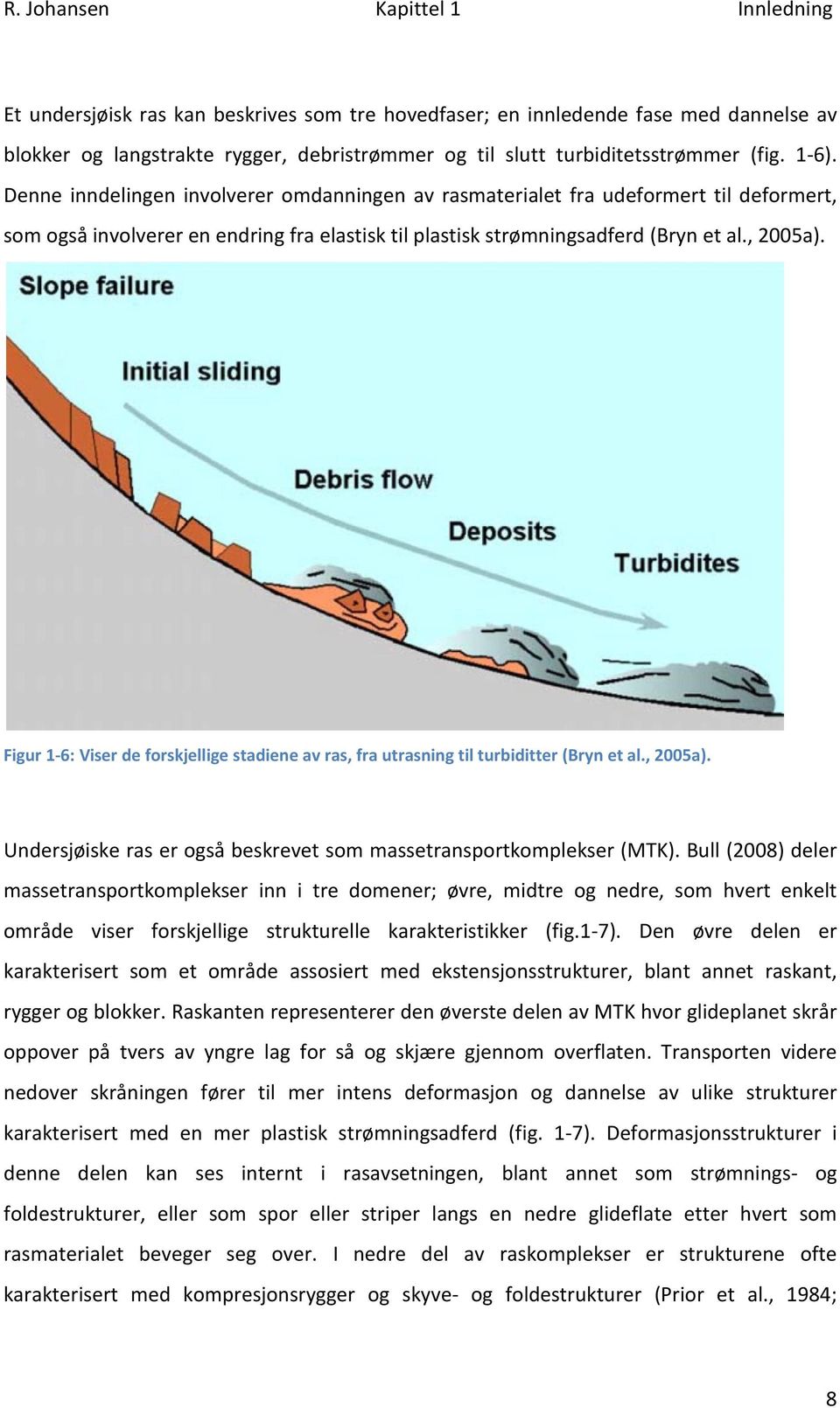 Figur 1-6: Viser de forskjellige stadiene av ras, fra utrasning til turbiditter (Bryn et al., 2005a). Undersjøiske ras er også beskrevet som massetransportkomplekser (MTK).