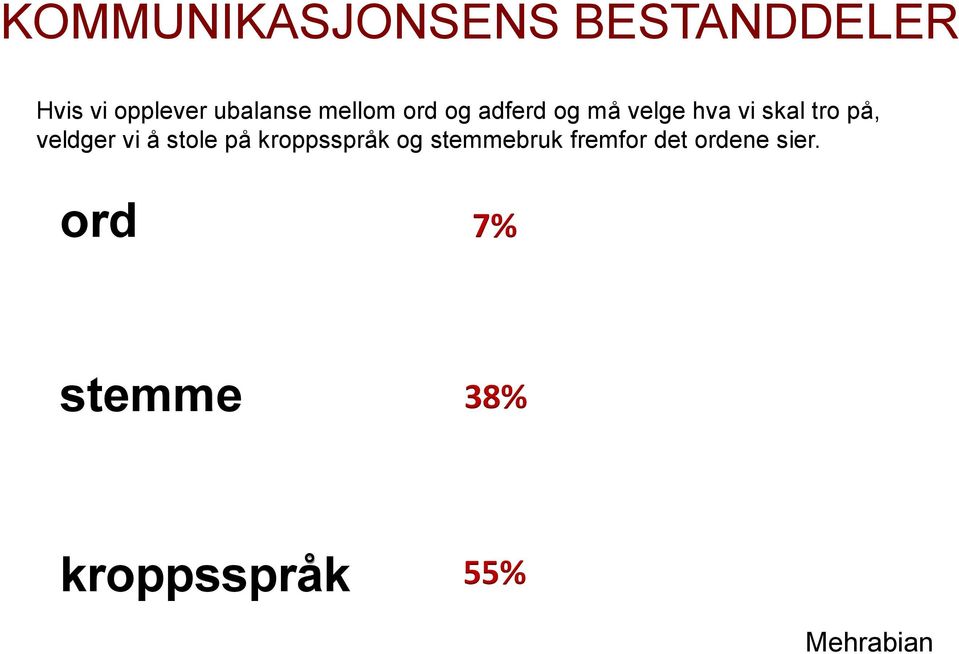 veldger vi å stole på kroppsspråk og stemmebruk fremfor