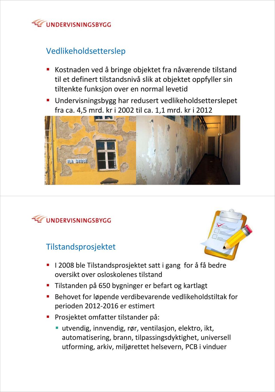 kr i 2012 Tilstandsprosjektet I 2008 ble Tilstandsprosjektet satt i gang for å få bedre oversikt over osloskolenes tilstand Tilstanden på 650 bygninger er befart og kartlagt Behovet