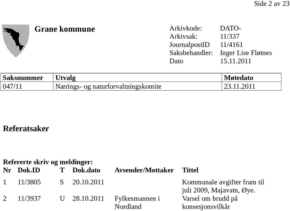 ID T Dok.dato Avsender/Mottaker Tittel 1 11/3805 S 20.10.2011 Kommunale avgifter fram til juli 2009, Majavatn, Øye.