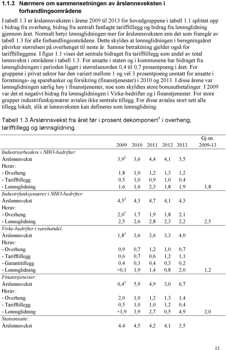 Normalt betyr lønnsglidningen mer for årslønnsveksten enn det som framgår av tabell 1.3 for alle forhandlingsområdene.