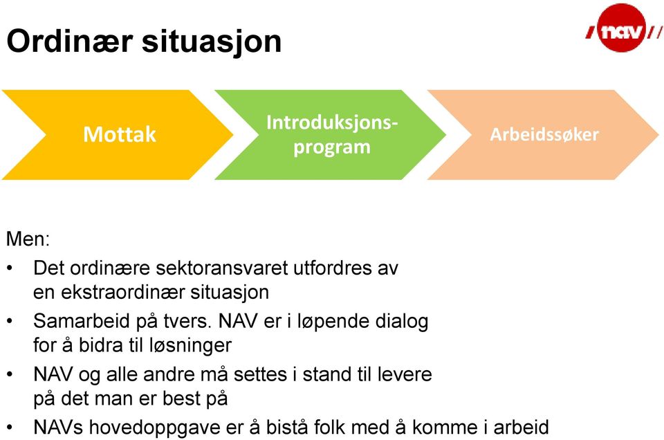 NAV er i løpende dialog for å bidra til løsninger NAV og alle andre må settes i