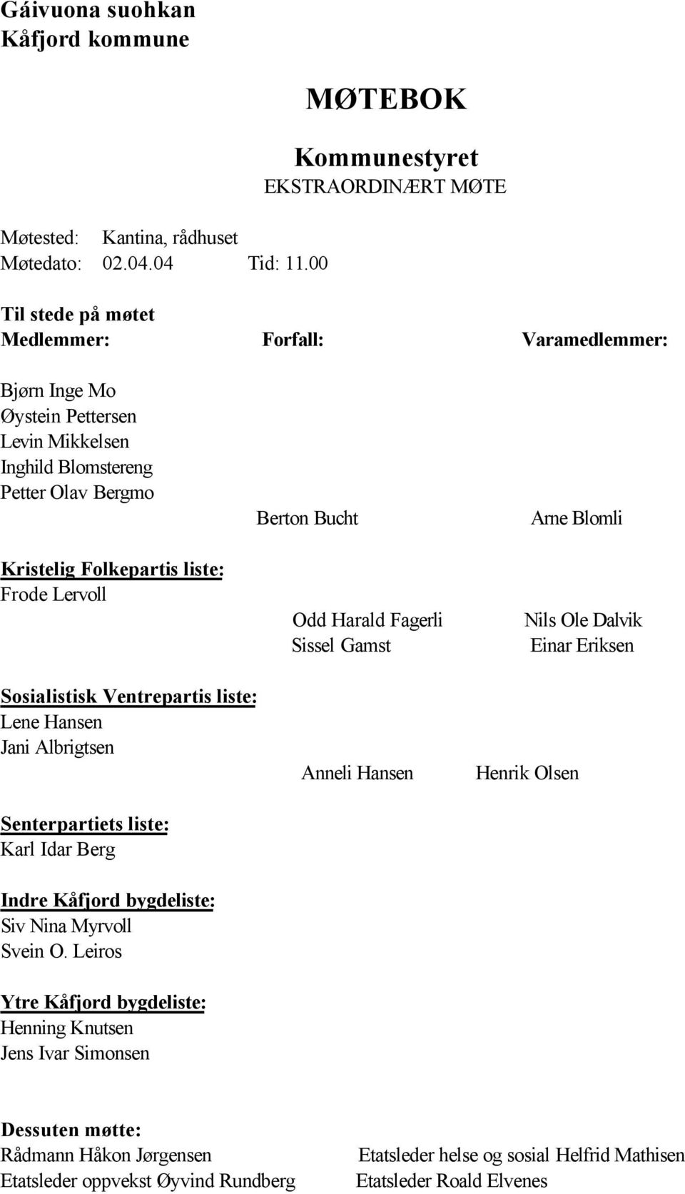 Folkepartis liste: Frode Lervoll Berton Bucht Arne Blomli Odd Harald Fagerli Nils Ole Dalvik Sissel Gamst Einar Eriksen Sosialistisk Ventrepartis liste: Lene Hansen Jani Albrigtsen Senterpartiets