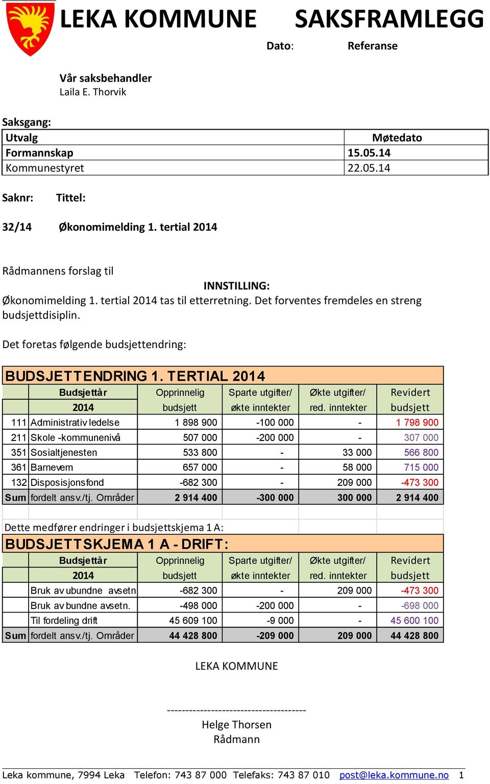 Det foretas følgende budsjettendring: BUDSJETTENDRING 1. TERTIAL 2014 Budsjettår Opprinnelig Sparte utgifter/ Økte utgifter/ Revidert 2014 budsjett økte inntekter red.