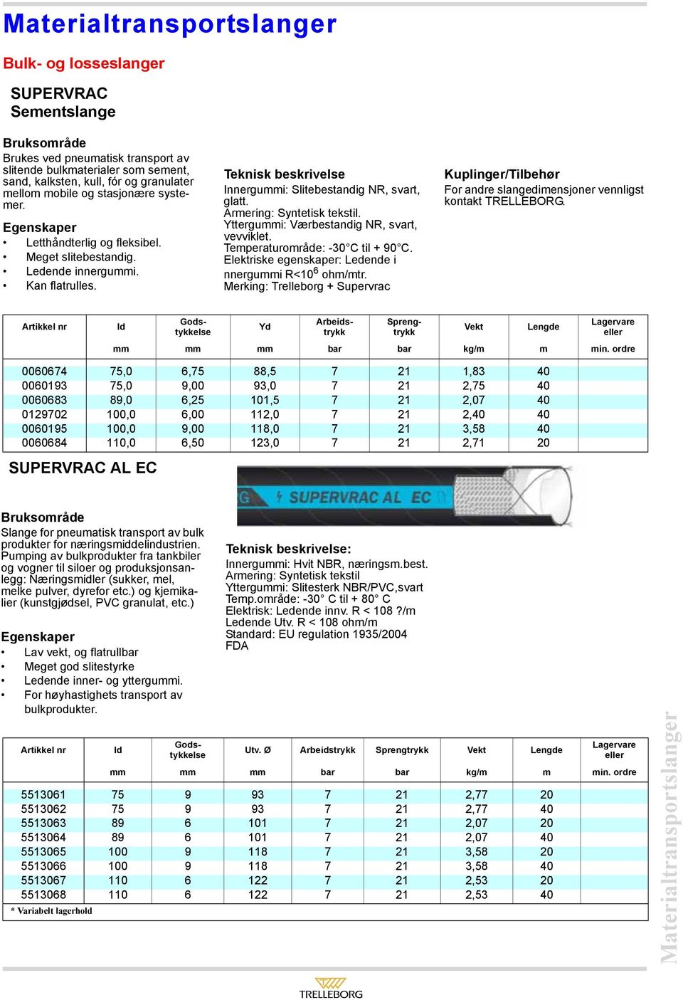 Merking: Trelleborg + Supervrac Kuplinger/Tilbehør For andre slangedimensjoner vennligst kontakt TRELLEBORG.