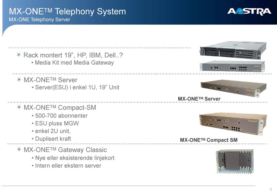 Compact-SM 500-700 abonnenter ESU pluss MGW enkel 2U unit, Duplisert kraft MX-ONE TM Gateway