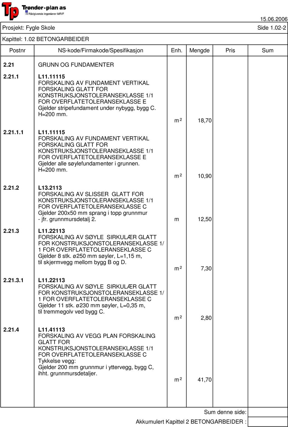 11115 FORSKALING AV FUNDAMENT VERTIKAL FORSKALING GLATT FOR FOR OVERFLATETOLERANSEKLASSE E Gjelder alle søylefundamenter i grunnen. H=200 mm. m 2 18,70 m 2 10,90 2.21.2 L13.