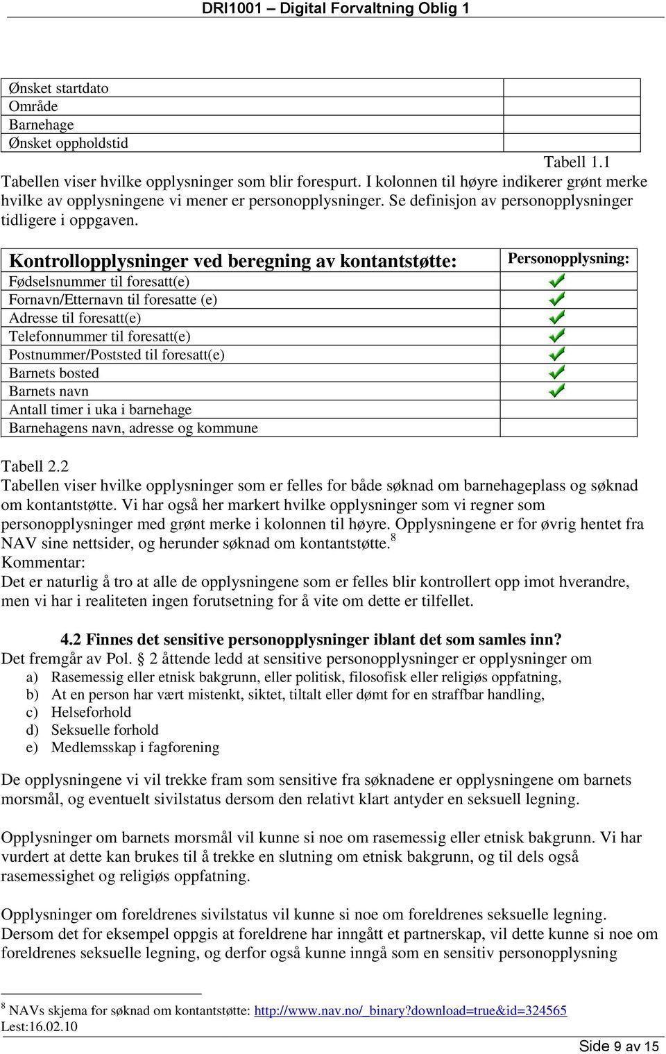 Kontrollopplysninger ved beregning av kontantstøtte: Fødselsnummer til foresatt(e) Fornavn/Etternavn til foresatte (e) Adresse til foresatt(e) Telefonnummer til foresatt(e) Postnummer/Poststed til