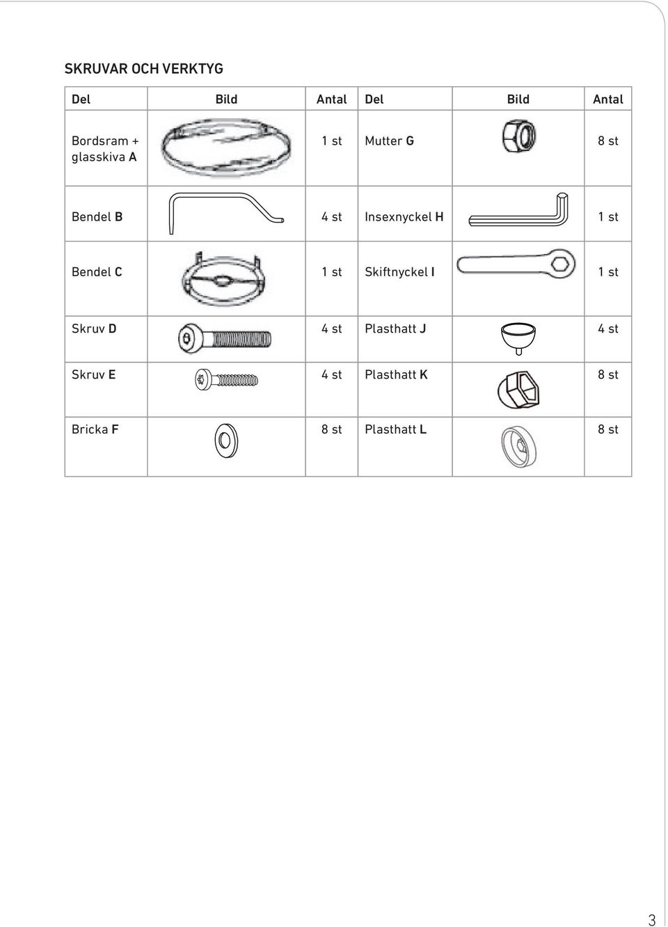 st Bendel C 1 st Skiftnyckel I 1 st Skruv D 4 st Plasthatt J 4