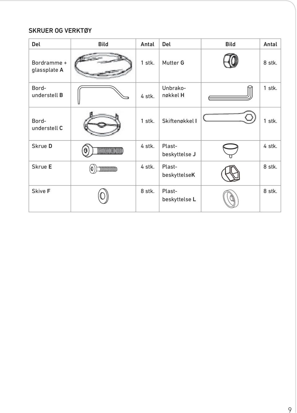 Bordunderstell C 1 stk. Skiftenøkkel I 1 stk. Skrue D 4 stk.