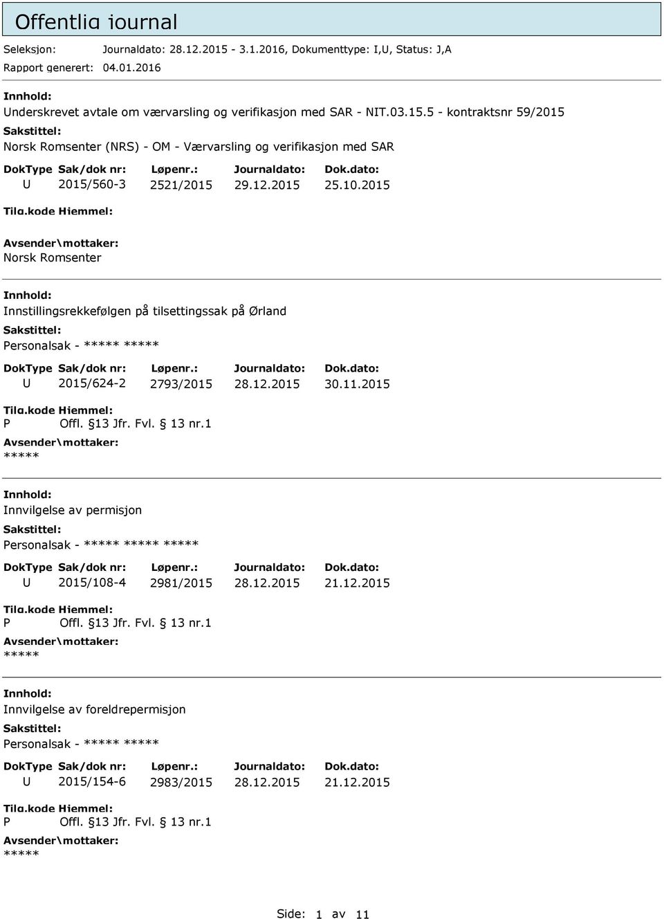 2015 Norsk Romsenter nnstillingsrekkefølgen på tilsettingssak på Ørland ersonalsak - 2015/624-2 2793/2015 30.11.