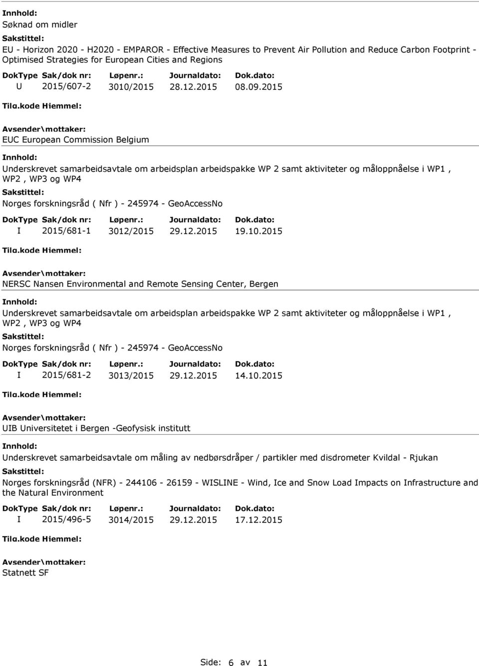 2015 EC European Commission Belgium nderskrevet samarbeidsavtale om arbeidsplan arbeidspakke W 2 samt aktiviteter og måloppnåelse i W1, W2, W3 og W4 Norges forskningsråd ( Nfr ) - 245974 -