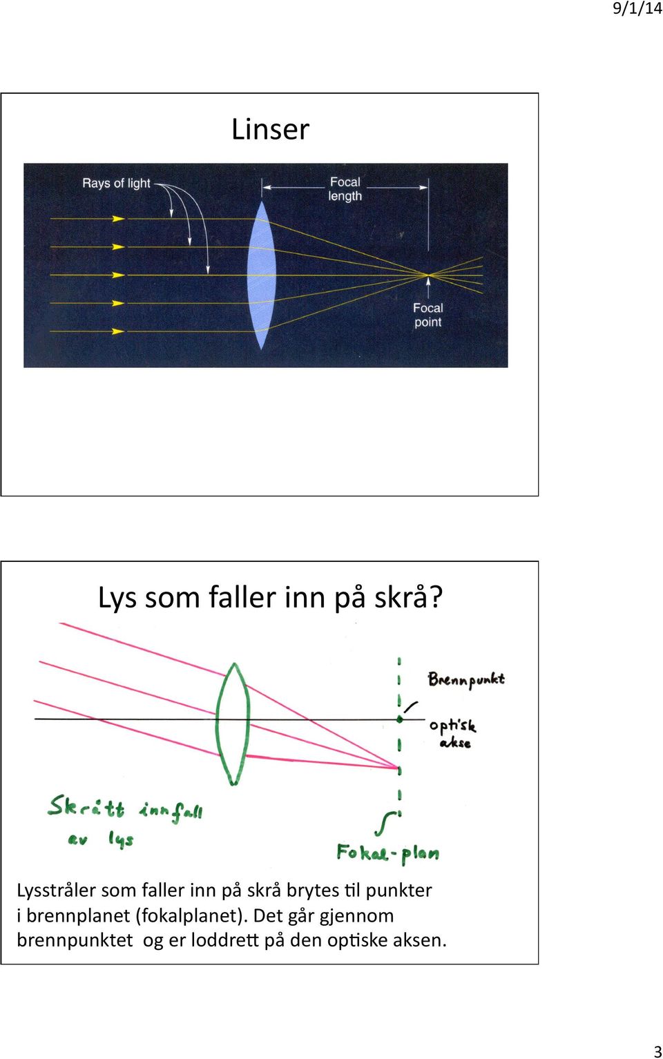 punkter i brennplanet (fokalplanet).