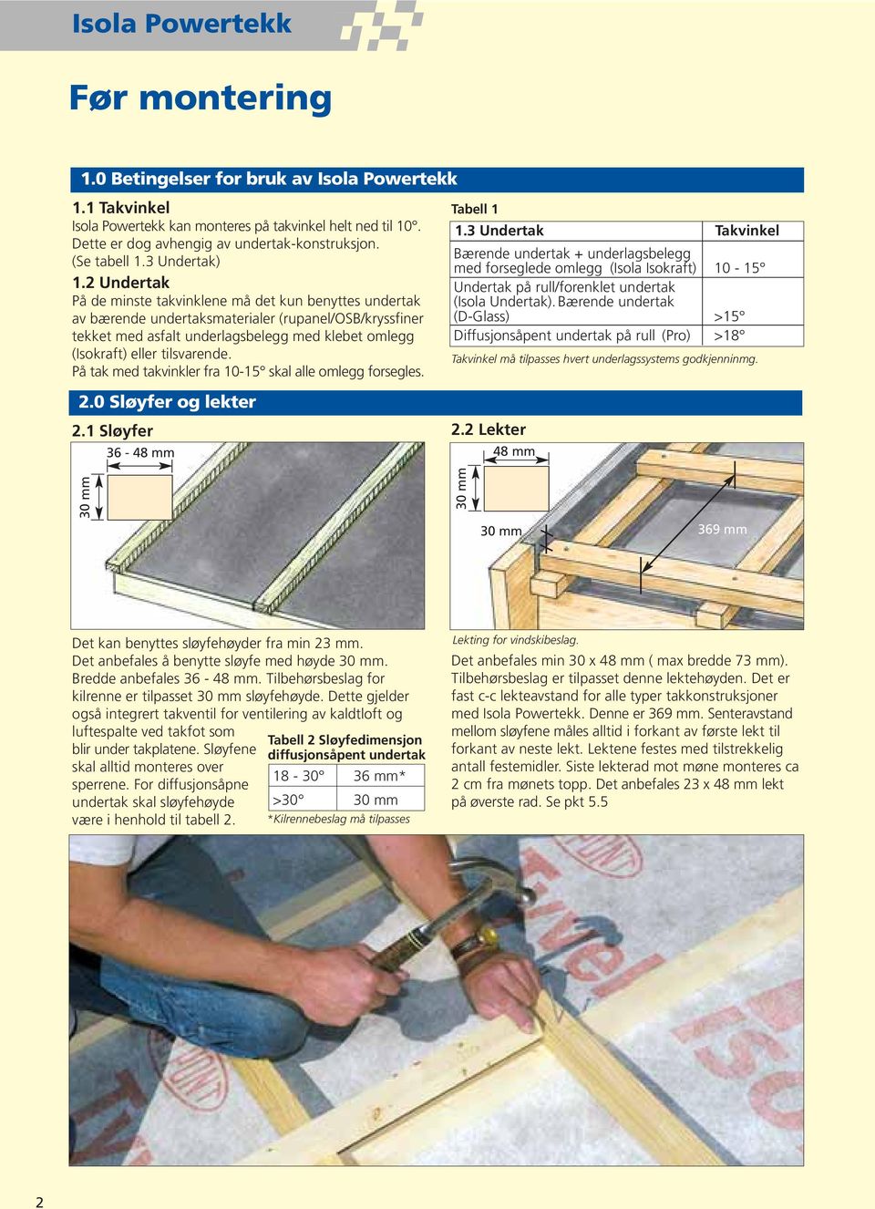 2 Undertak På de minste takvinklene må det kun benyttes undertak av bærende undertaksmaterialer (rupanel/osb/kryssfiner tekket med asfalt underlagsbelegg med klebet omlegg (Isokraft) eller