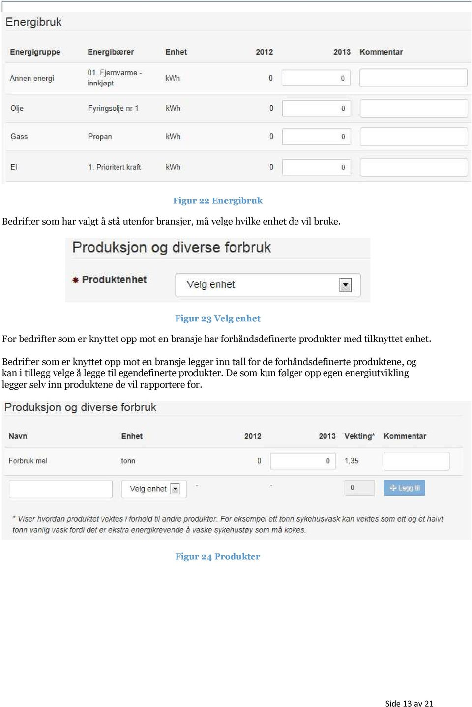 Bedrifter som er knyttet opp mot en bransje legger inn tall for de forhåndsdefinerte produktene, og kan i tillegg velge å