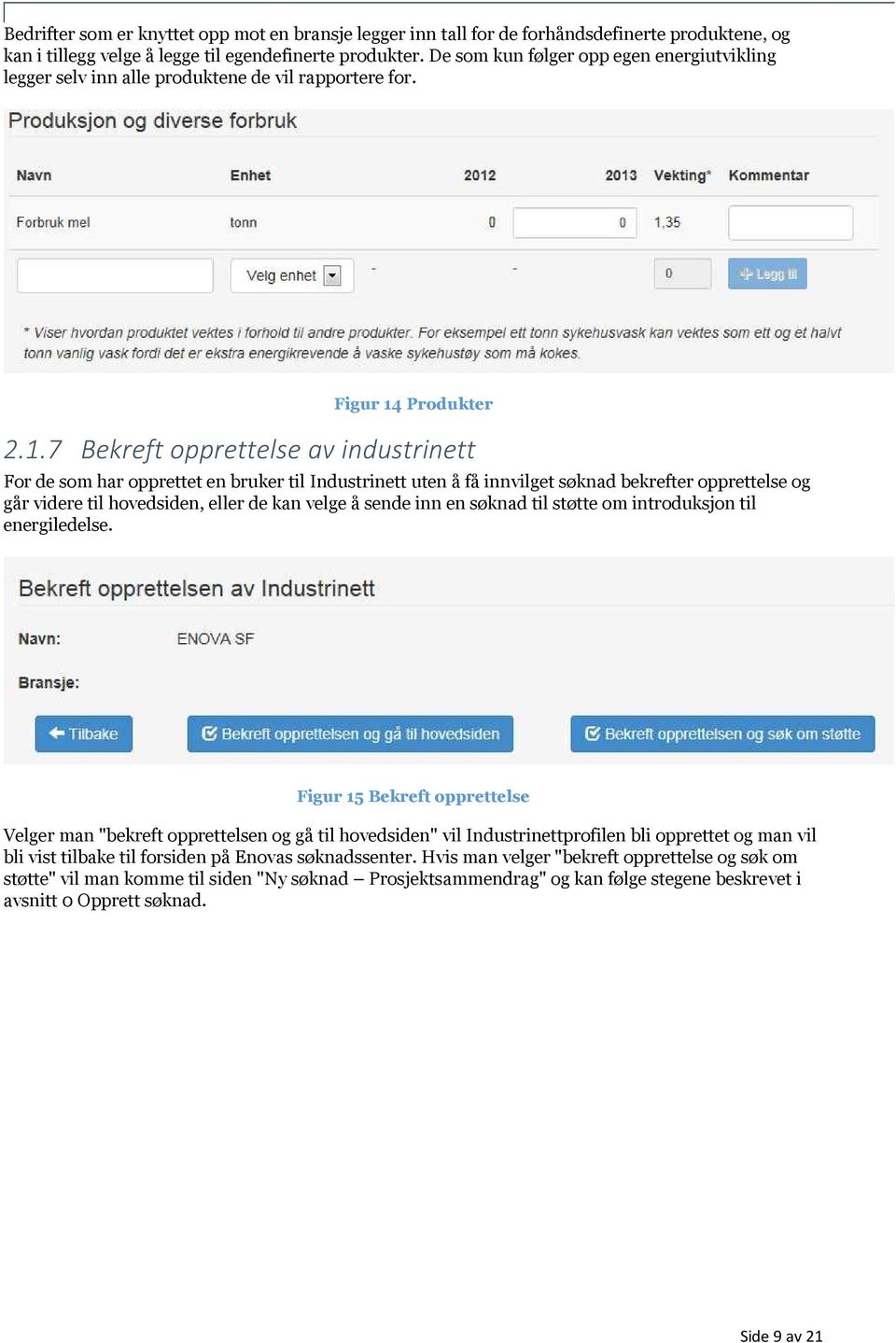 Produkter 2.1.