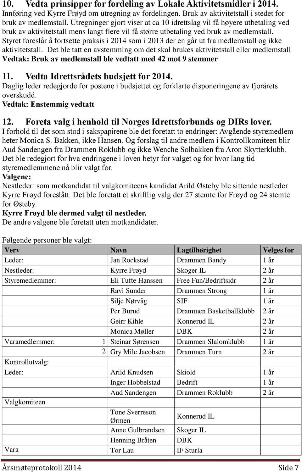 Styret foreslår å fortsette praksis i 2014 som i 2013 der en går ut fra medlemstall og ikke aktivitetstall.