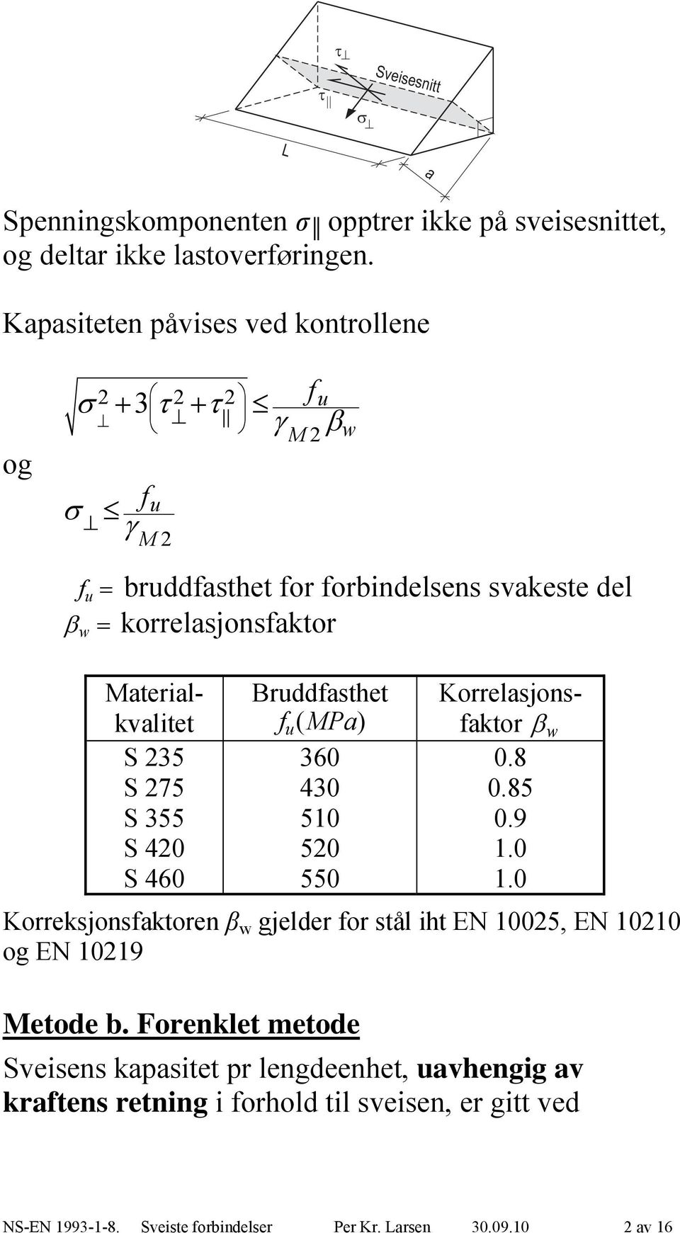 550 Materialkvalitet S 5 S 75 S 55 S 40 S 40 Korrelasjonsaktor w 0.8 0.85 0.9.0.0 Korreksjonsaktoren β w gjelder or stål iht E 005, E 00 og E 09 Metode b.