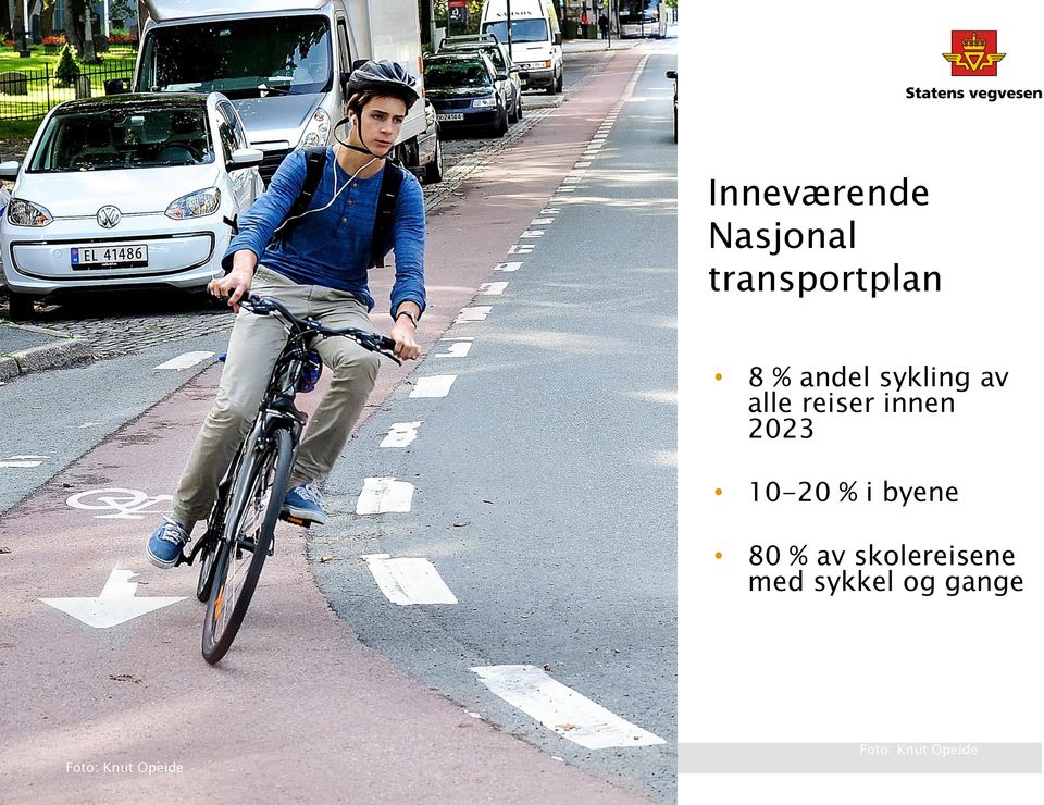 byene 80 % av skolereisene med sykkel og gange