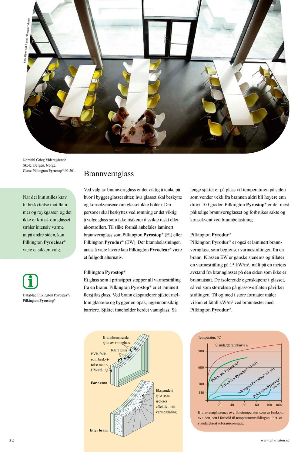 Datablad Pilkington Pyrodur / Ved valg av brannvernglass er det viktig å tenke på hvor i bygget glasset sitter, hva glasset skal beskytte og konsekvensene om glasset ikke holder.