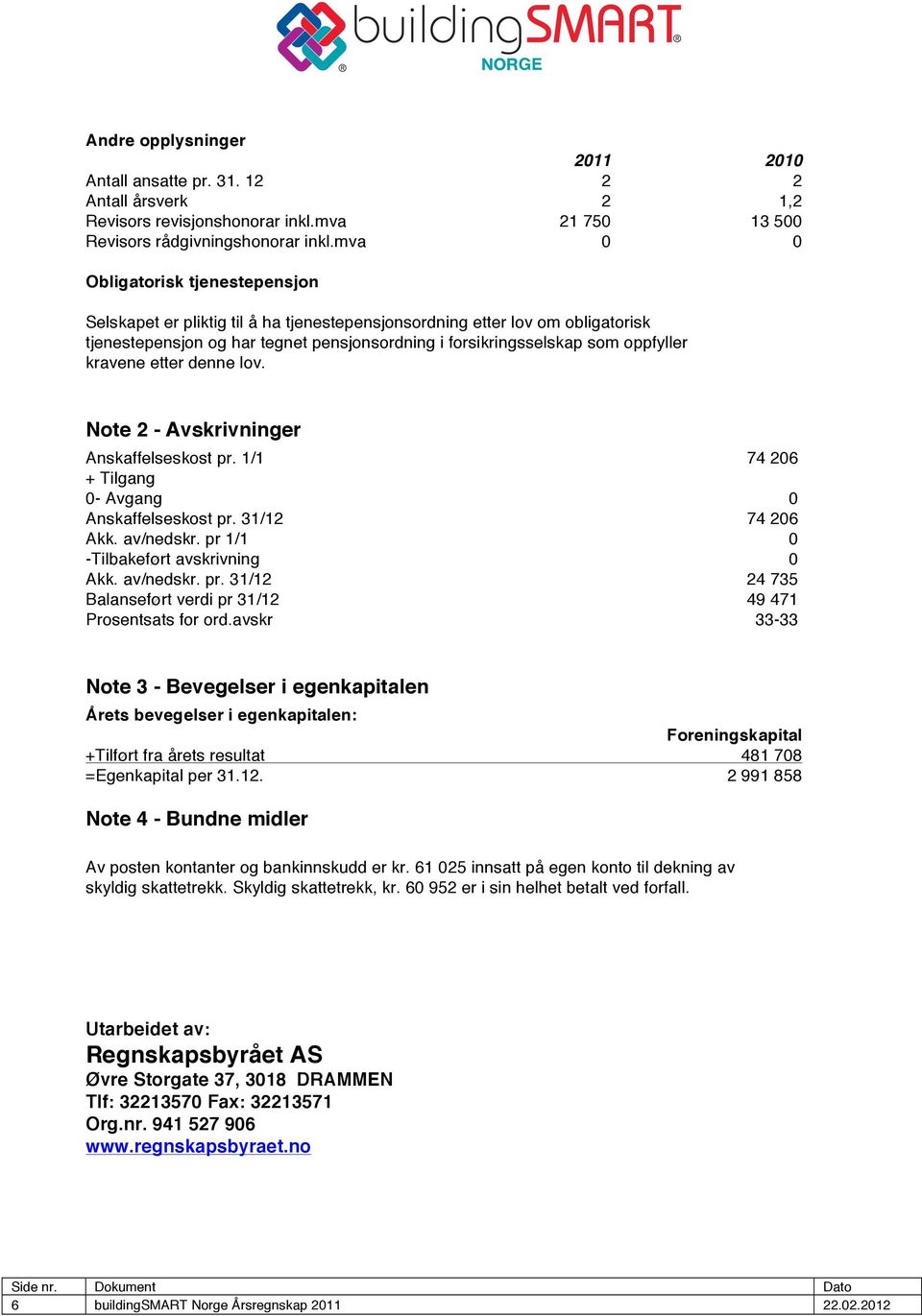 kravene etter denne lov. Note 2 - Avskrivninger Anskaffelseskost pr. 1/1 74 206 + Tilgang 0- Avgang 0 Anskaffelseskost pr. 31/12 74 206 Akk. av/nedskr. pr 1/1 0 -Tilbakeført avskrivning 0 Akk.