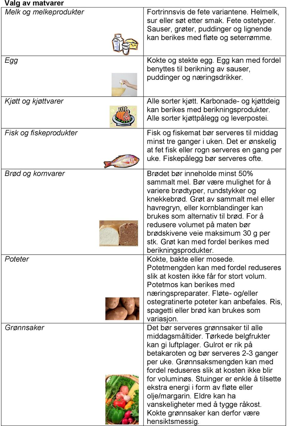 Karbonade- og kjøttdeig kan berikes med berikningsprodukter. Alle sorter kjøttpålegg og leverpostei. Fisk og fiskemat bør serveres til middag minst tre ganger i uken.