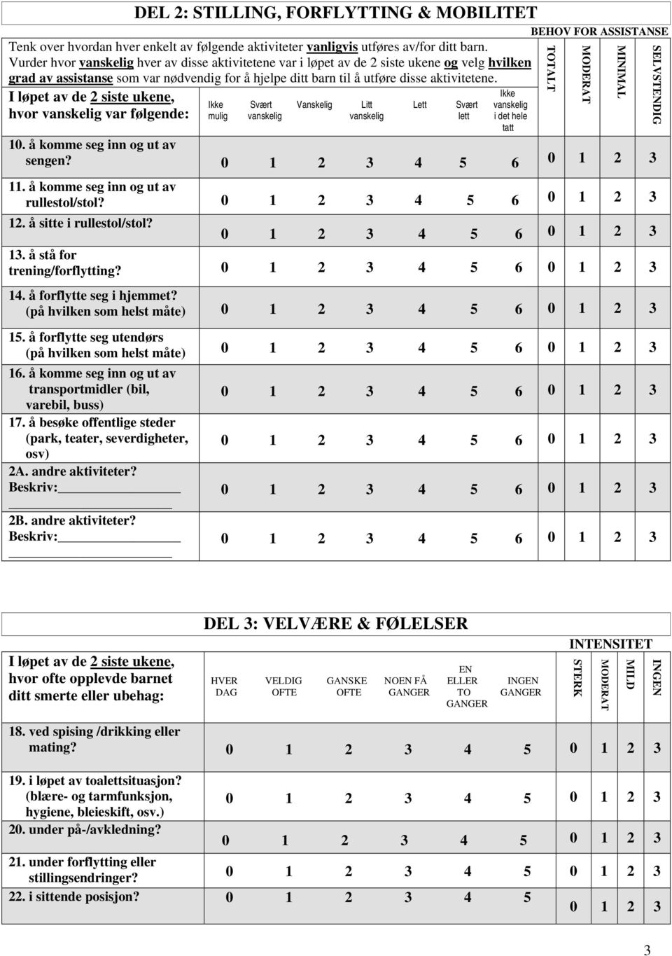 I løpet av de 2 siste ukene, hvor vanskelig var følgende: Ikke Ikke Svært Vanskelig Litt Lett Svært vanskelig mulig vanskelig vanskelig lett i det hele tatt 10. å komme seg inn og ut av sengen? 11.