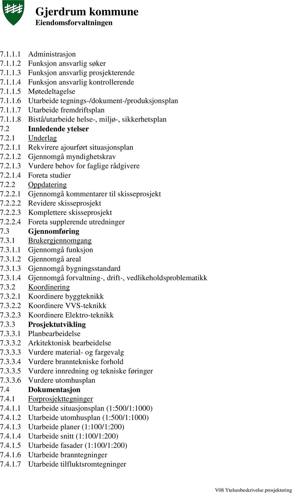 2.1.3 Vurdere behov for faglige rådgivere 7.2.1.4 Foreta studier 7.2.2 Oppdatering 7.2.2.1 Gjennomgå kommentarer til skisseprosjekt 7.2.2.2 Revidere skisseprosjekt 7.2.2.3 Komplettere skisseprosjekt 7.