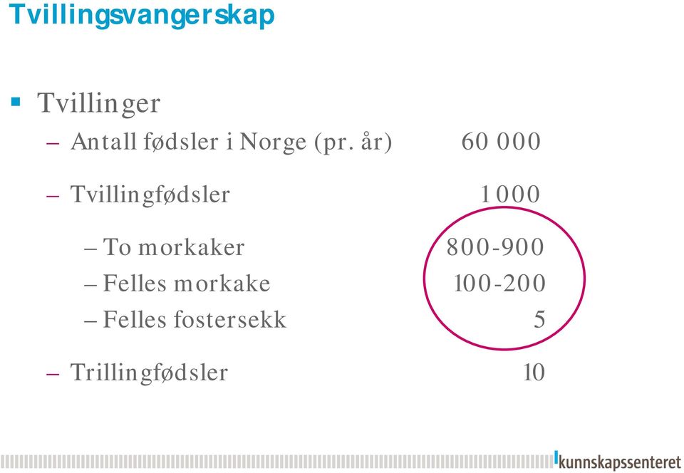 år) 60 000 Tvillingfødsler 1 000 To