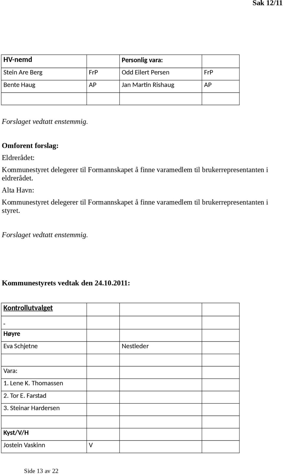 Alta Havn: Kommunestyret delegerer til Formannskapet å finne varamedlem til brukerrepresentanten i styret. Forslaget vedtatt enstemmig.