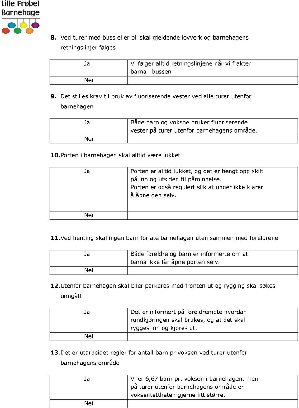 Porten i barnehagen skal alltid være lukket Porten er alltid lukket, og det er hengt opp skilt på inn og utsiden til påminnelse. Porten er også regulert slik at unger ikke klarer å åpne den selv. 11.