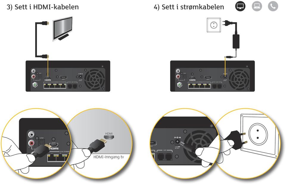i strømkabelen HDMI OCA
