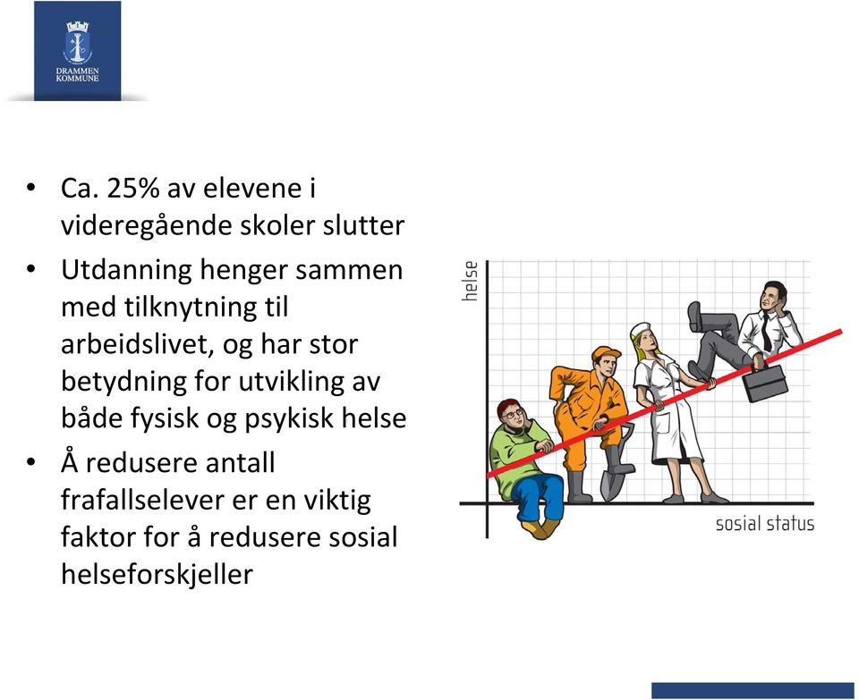 for utvikling av både fysisk og psykisk helse Åredusere antall