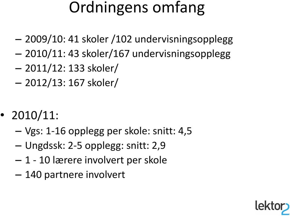 skoler/ 2010/11: Vgs: 1-16 opplegg per skole: snitt: 4,5 Ungdssk: 2-5