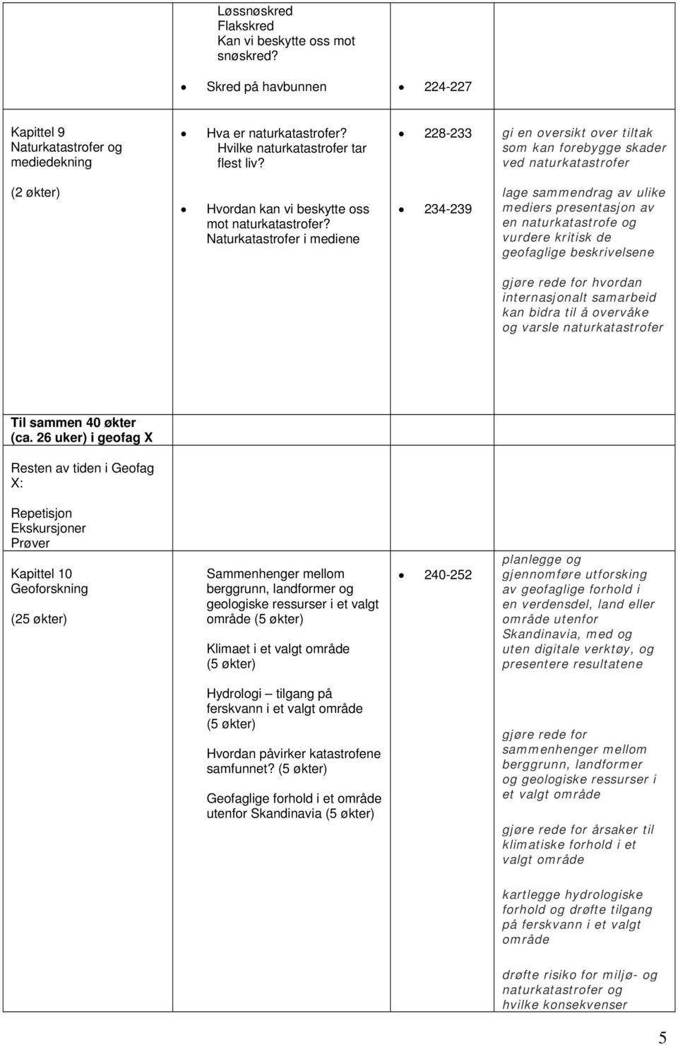 Naturkatastrofer i mediene 234-239 lage sammendrag av ulike mediers presentasjon av en naturkatastrofe og vurdere kritisk de geofaglige beskrivelsene gjøre rede for hvordan internasjonalt samarbeid