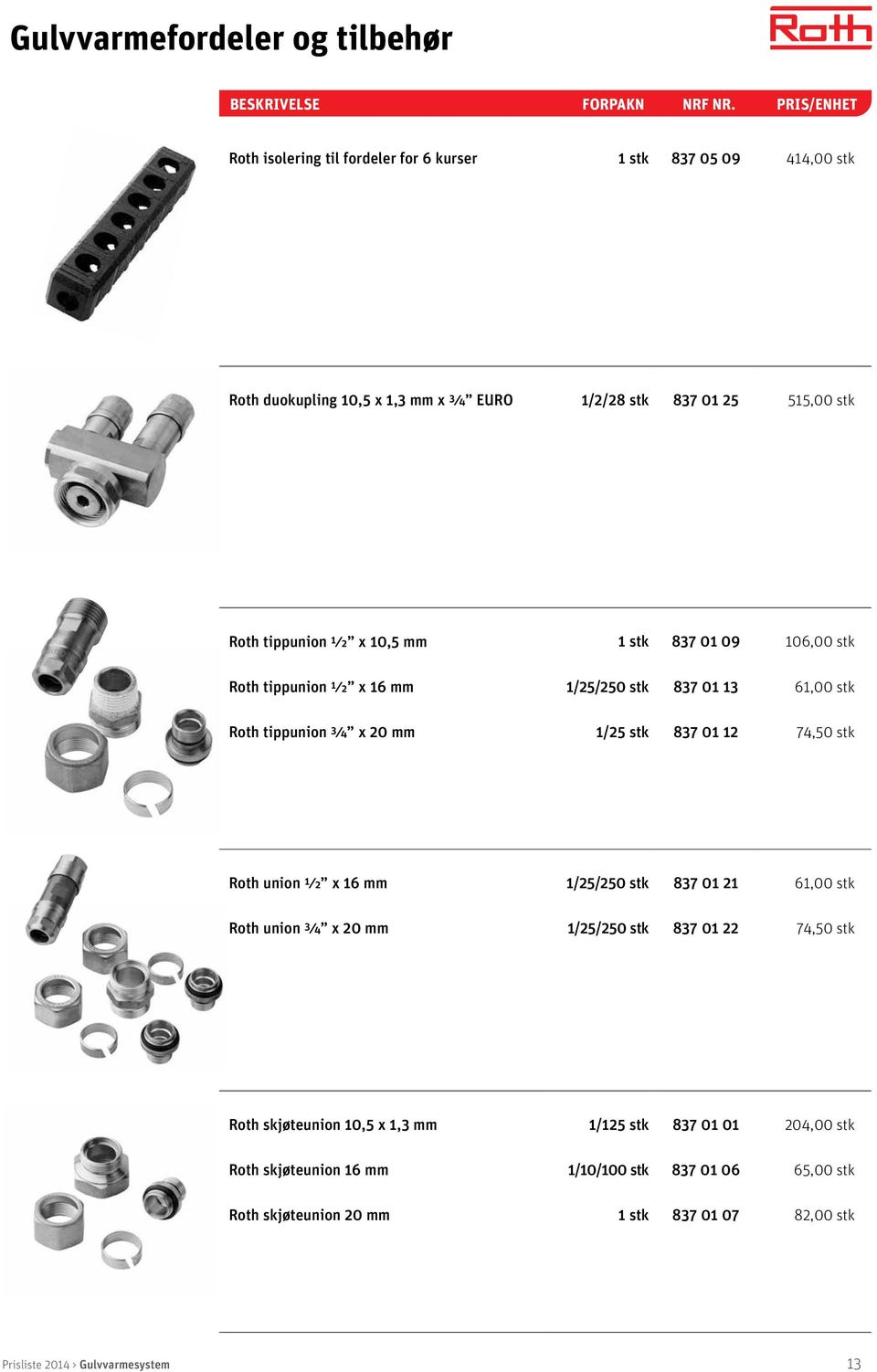 01 12 74,50 stk Roth union ½ x 16 mm 1/25/250 stk 837 01 21 61,00 stk Roth union ¾ x 20 mm 1/25/250 stk 837 01 22 74,50 stk Roth skjøteunion 10,5 x 1,3 mm