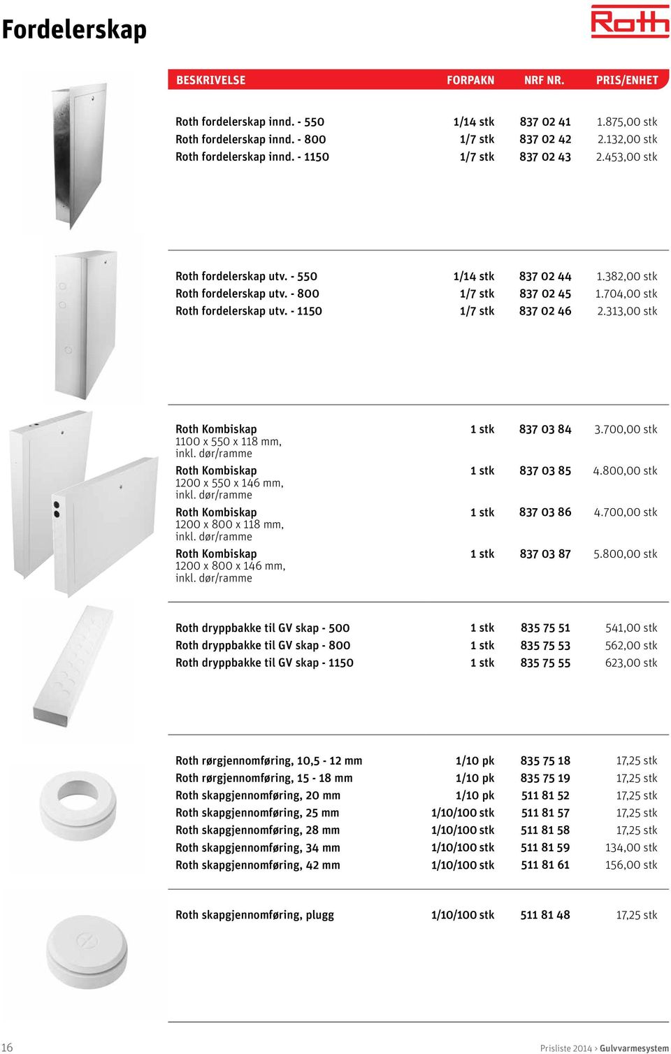 313,00 stk Roth Kombiskap 1100 x 550 x 118 mm, inkl. dør/ramme Roth Kombiskap 1200 x 550 x 146 mm, inkl. dør/ramme Roth Kombiskap 1200 x 800 x 118 mm, inkl.