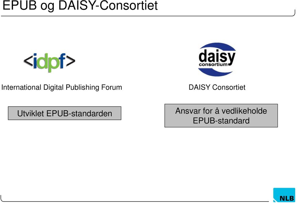 Forum DAISY Consortiet Utviklet