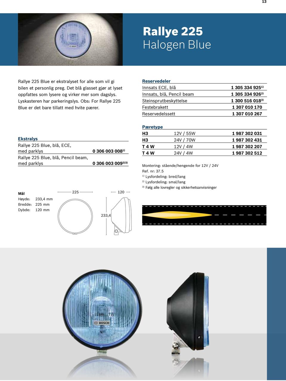Innsats ECE, blå 1 305 334 925 1) Innsats, blå, Pencil beam 1 305 334 926 2) Steinsprutbeskyttelse 1 300 516 018 3) Festebrakett 1 307 010 170 Reservedelssett 1 307 010 267 Rallye 225 Blue, blå, ECE,
