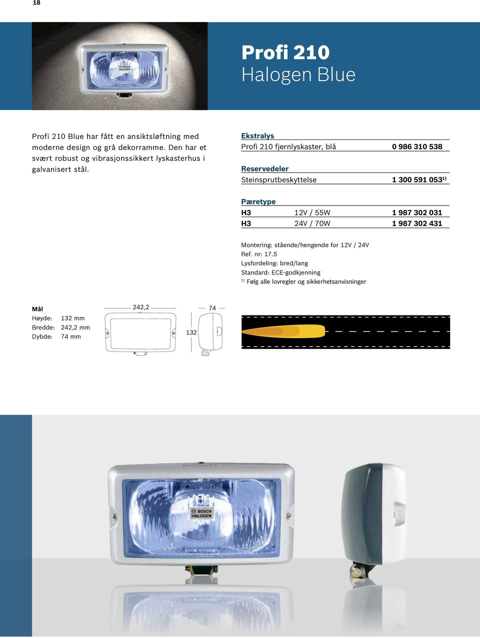 Profi 210 fjernlyskaster, blå 0 986 310 538 Steinsprutbeskyttelse 1 300 591 053 1) H3 12V / 55W 1 987 302 031 H3 24V / 70W 1