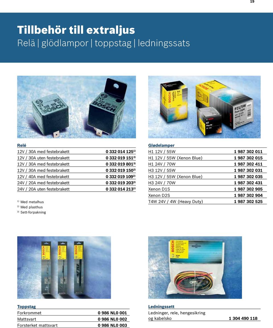 2) Med plasthus Glødelamper H1 12V / 55W 1 987 302 011 H1 12V / 55W (Xenon Blue) 1 987 302 015 H1 24V / 70W 1 987 302 411 H3 12V / 55W 1 987 302 031 H3 12V / 55W (Xenon Blue) 1 987 302 035 H3 24V /